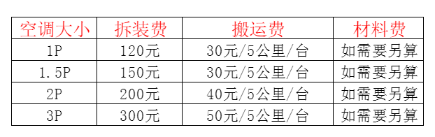 孙吴空调移机及费用电话在哪里找